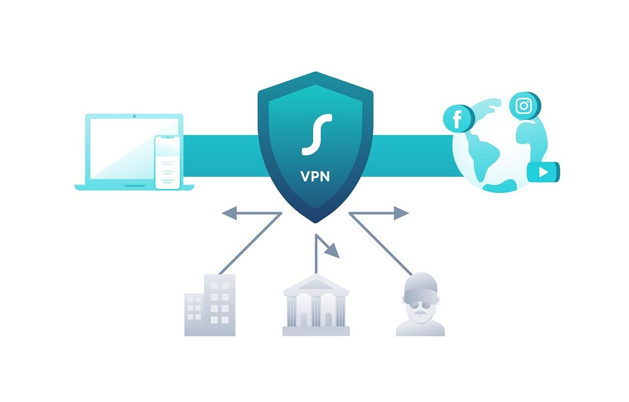 Download the Veepn Extension to Unlock Ultimate VPN Security