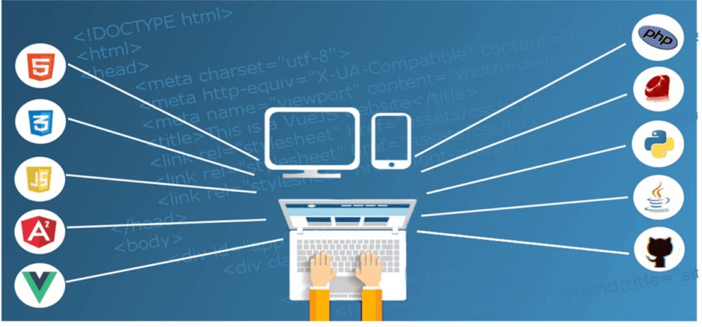5 Mistakes To Avoid When Signing Up For Hostinger